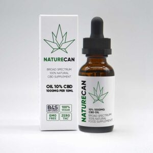 naturecan